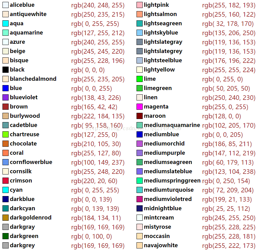 qml开发笔记附表一qml可识别的color表颜色名称rgb