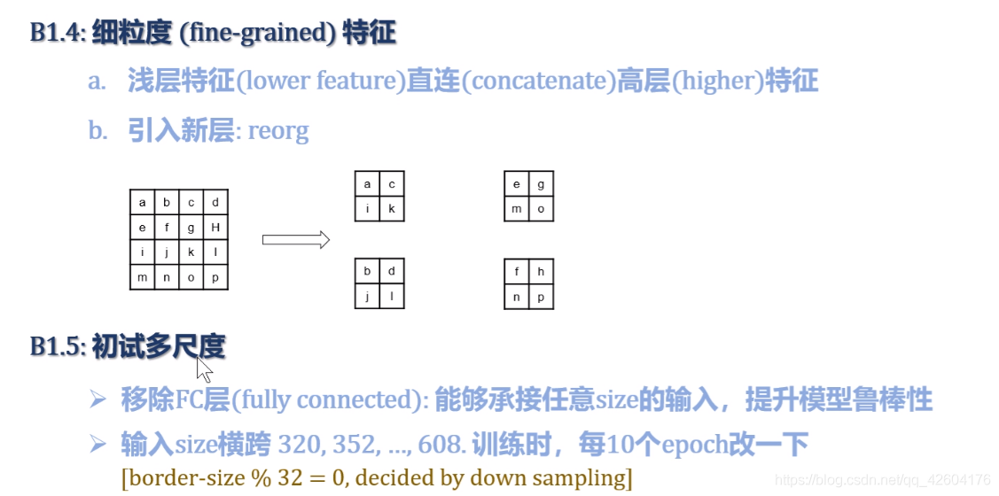 《yolo算法笔记》(草稿)_拾牙慧者的技术博客_51cto博客