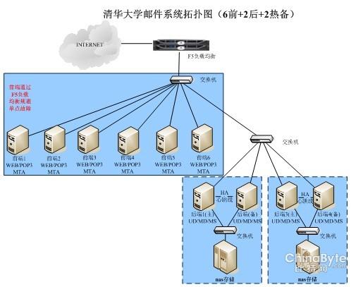 http://www.ecdak.com/data/attachment/portal/201310/14/152533pasgefgggkakq88v.jpg