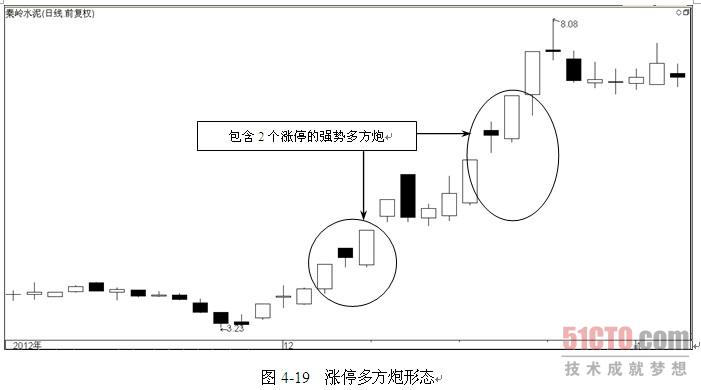 4 多方炮和空方炮