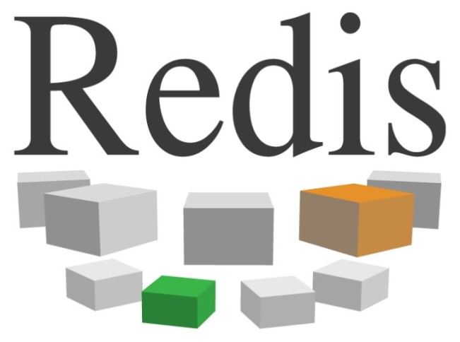 Redis缓存 查询优化 数据模型调整