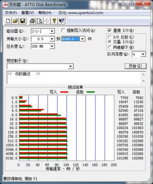 超级便携 西数My Passport Ultra试用 