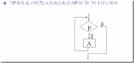 [零基础学JAVA]Java SE基础部分-04. 分支、循环语句_if_05