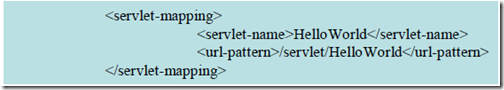 Java EE WEB工程师培训-JDBC+Servlet+JSP整合开发之11.Servlet简介_Java_06