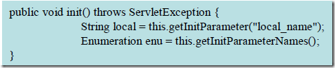 Java EE WEB工程师培训-JDBC+Servlet+JSP整合开发之12.Servlet基础(2)_Servlet_04