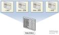 分区表理论解析(上)：SQL Server 2k5&2k8系列(一)