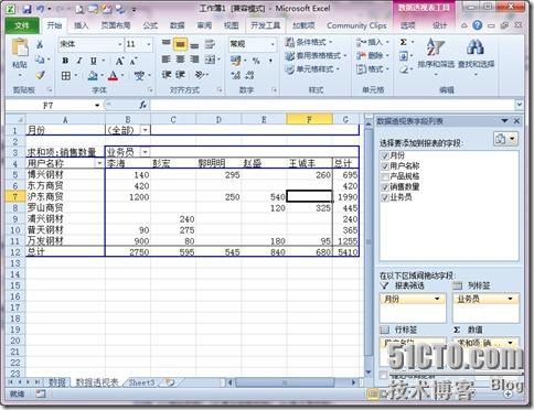 Excel2010数据透视表中的筛选排序_筛选_02
