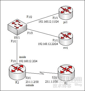 网络出口 NAT 配置实例_地址转换