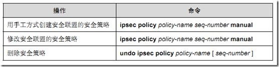 网络安全性——IPSEC_IPSEC_12