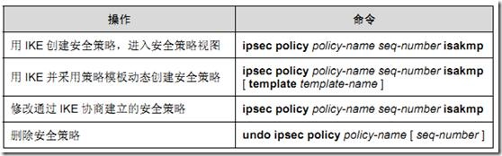 网络安全性——IPSEC_IPSEC_18