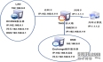 Forefront_TMG_2010-TMG发布SSL Web服务器