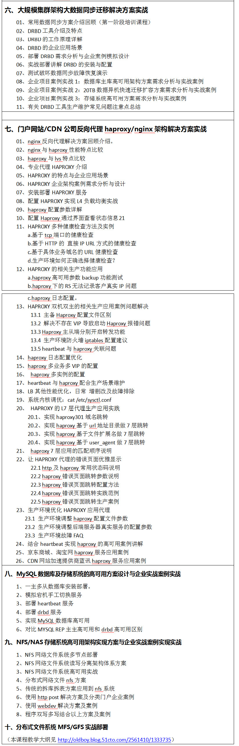 老男孩的运维笔记文档-顶级架构师课程列表(二)_linux运维培训_02