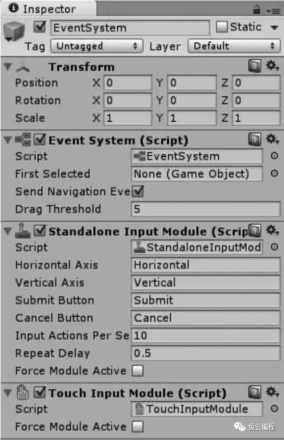 Unity 3d Event System事件系统 Mb5fe328e8a0a04的技术博客 51cto博客