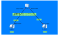 VLAN应用篇系列：（7）华为 H3C交换机VLAN聚合功能（实现不同VLAN，同一网段，二层隔离，