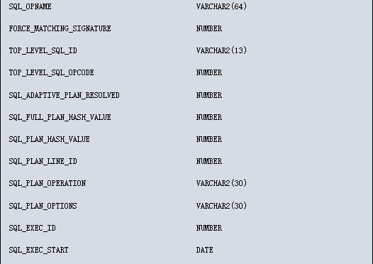 Sql Oracle Sql Monitor 小麦苗的技术博客 51cto博客