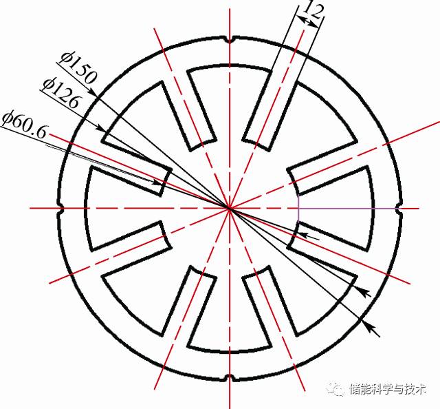 磁懸浮儲能飛輪用徑向磁軸承磁路仿真分析