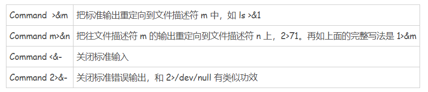 Linux 输入输出重定向 File 2 1 1 2 爱是与世界屏的技术博客 51cto博客