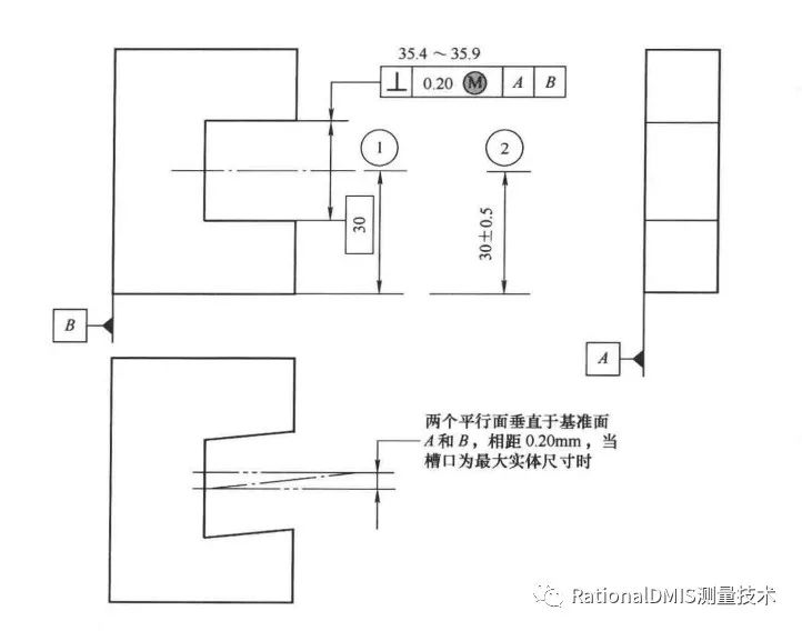 Rationaldmis 7 1 垂直度检测汇总 Jianhongwei810的技术博客 51cto博客