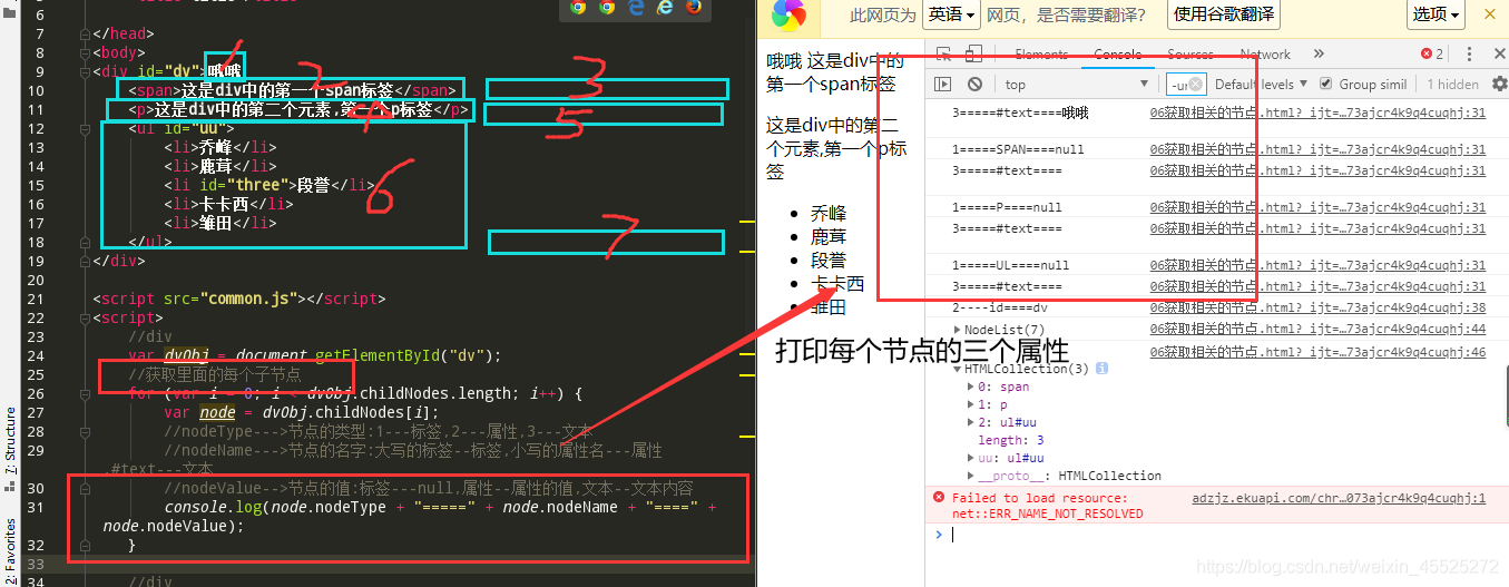 Javascript 节点介绍及其应用 Wx60c1e0978aecb的技术博客 51cto博客