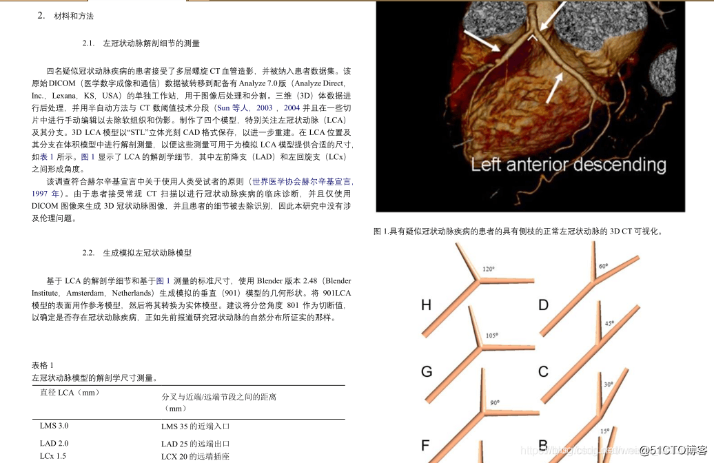 超级实用 用word与谷歌翻译将英文pdf文档翻译成中文 免费无限制之美 Ysh的技术博客 51cto博客