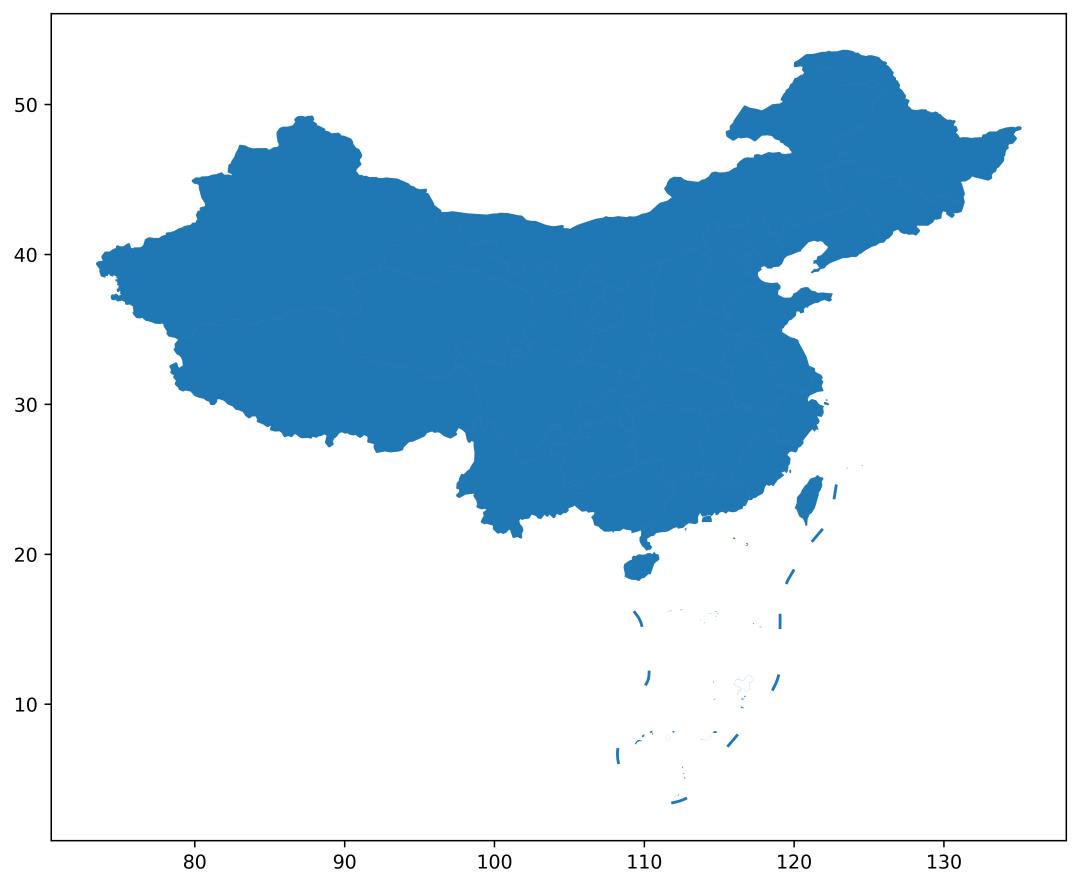 Python-geopandas 中国地图绘制_python