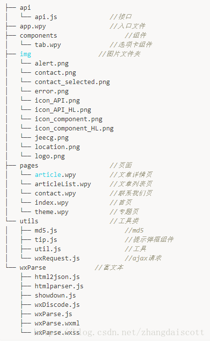 開源小程序CMS網(wǎng)站，JeeWx-App-CMS 持續(xù)更新ing~_網(wǎng)站_02