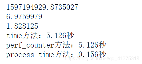 Python标准库 Qqddbd1678的技术博客 51cto博客