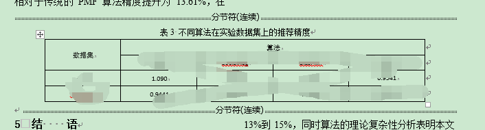 Word中正文两栏表格通栏排版 Mobf16c66的技术博客 51cto博客