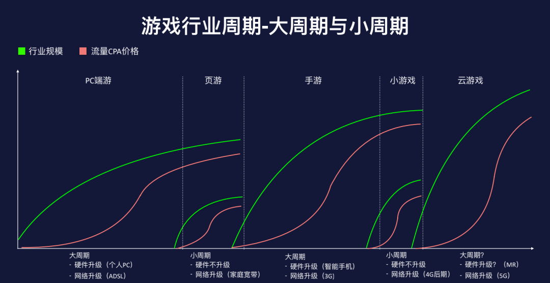 華為AppGallery Connect ，我遇到Cocos大佬啦！_應(yīng)用市場_03