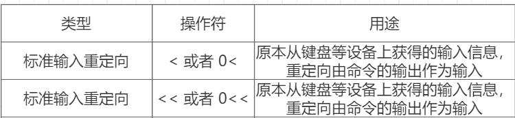 Linux的输入输出 Mb5fee8a3的技术博客 51cto博客