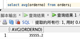 ?? 爆肝3天！兩萬字圖文 SQL 零基礎(chǔ)入門，不怕你學(xué)不會，就怕你不收藏！??_表名_51