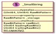 Swift 里字符串（三）small String