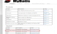 MyBatis英文文档 - MyBatis与SpringBoot的整合