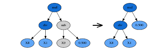 一文详细分析公式树开源库_3c_10