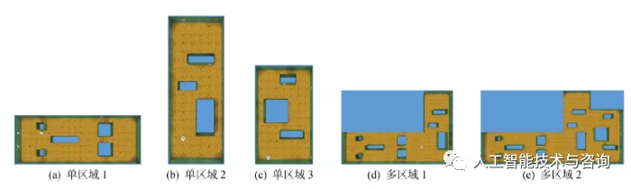 基于深度强化学习的区域化视觉导航方法_强化学习_08