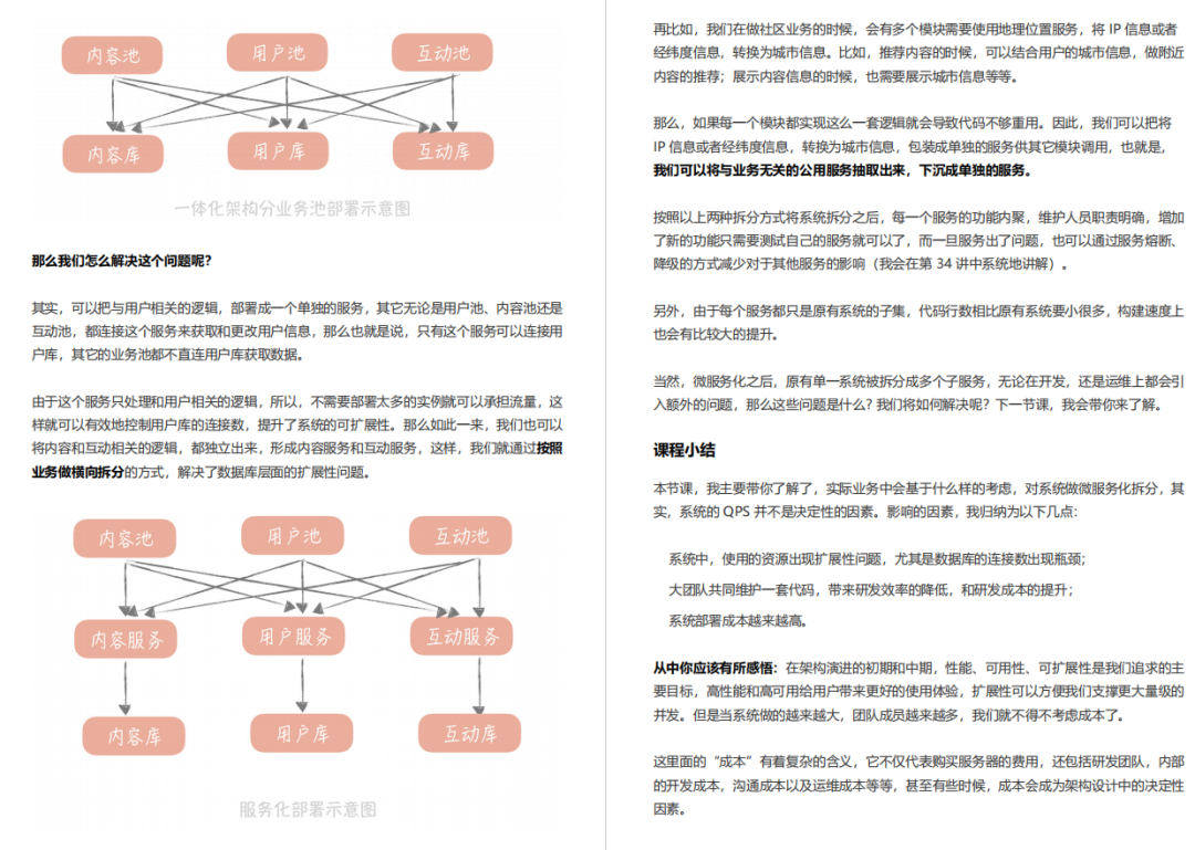 解除限制！阿里內(nèi)部Java高并發(fā)系統(tǒng)設(shè)計(jì)手冊曝光！霸榜GitHub33天_性能調(diào)優(yōu)_13