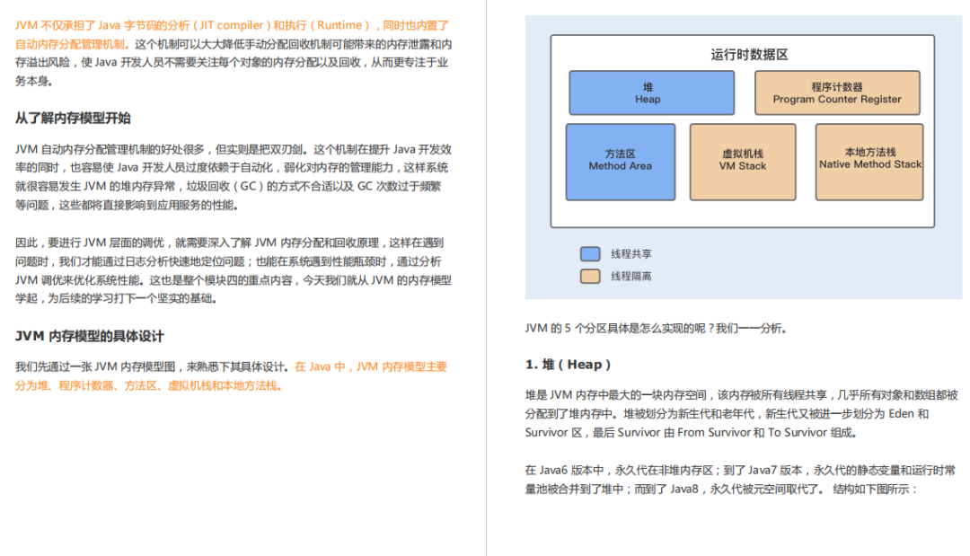 解除限制！阿里內(nèi)部Java高并發(fā)系統(tǒng)設(shè)計(jì)手冊曝光！霸榜GitHub33天_調(diào)優(yōu)_24