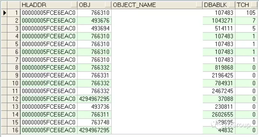 性能分析之子锁存器（latch）到SQL_数据库_04