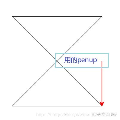 海龜畫(huà)圖全解--值得你一看！_默認(rèn)值_03