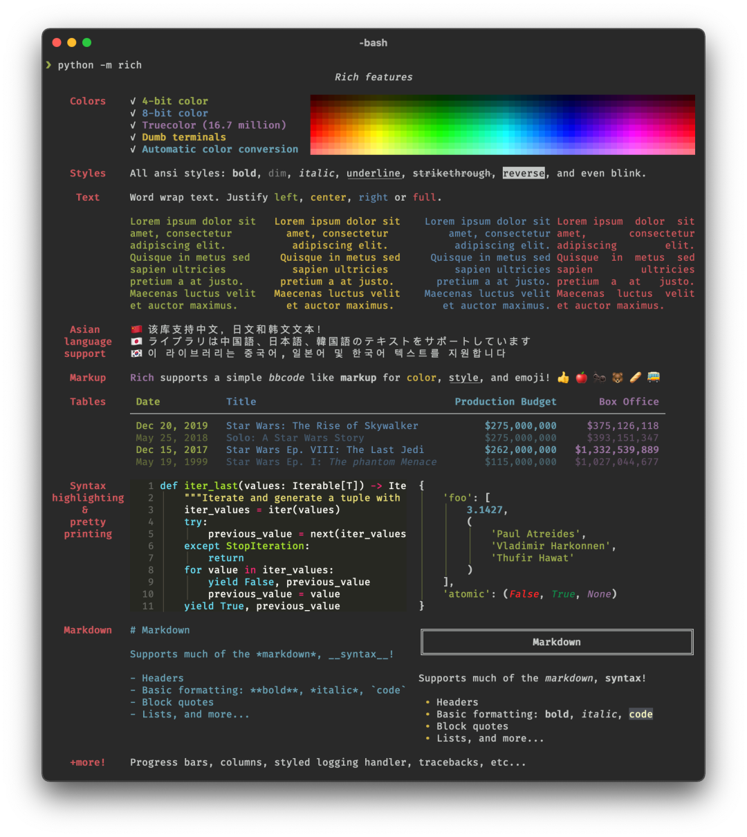 Github年度最值得推薦的TOP30 Python項目，值得收藏_django_04