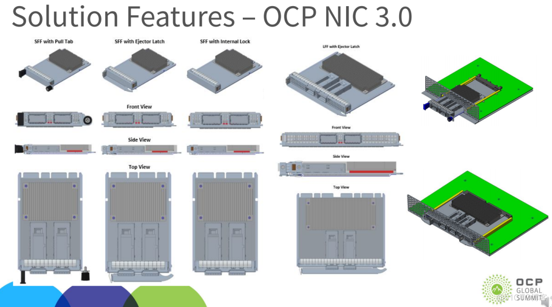 即将一统天下的OCP NIC 3.0及其未来_数据中心_07