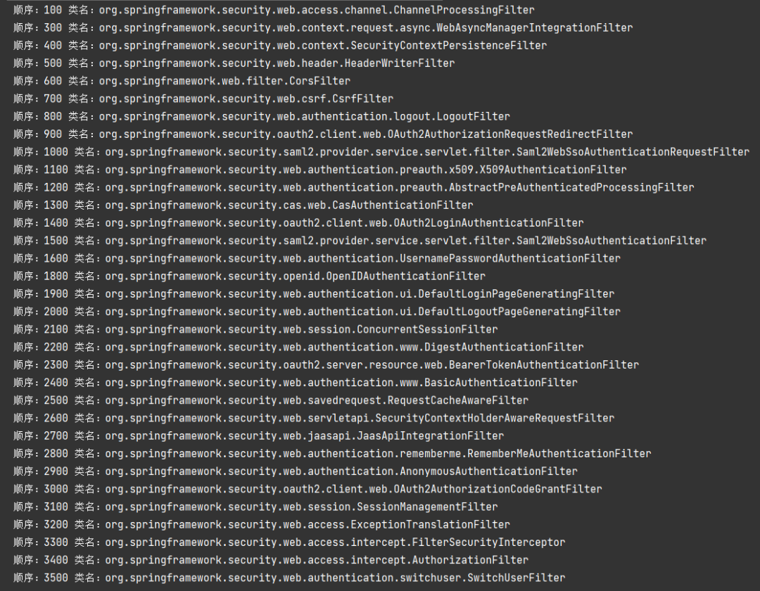 Spring Security过滤器的排序规则_过滤器