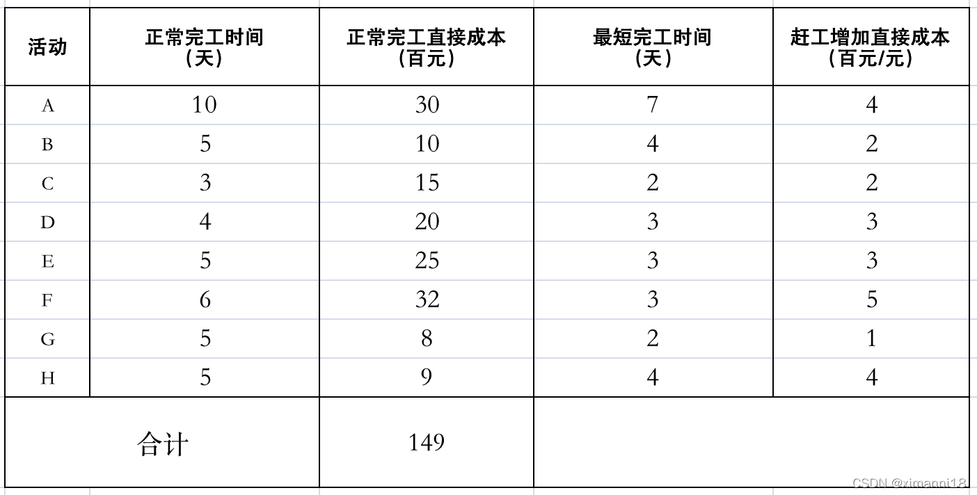 2021年5月案例分析_案例分析_02