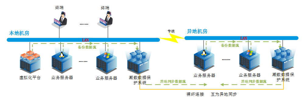 科创板：包容让创新更有活力 全国多家企业拟申请科创板上市 板包科创版审核系统正式运行