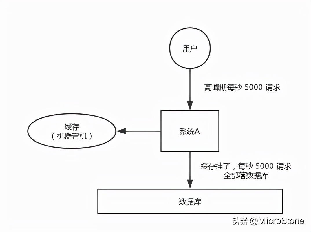 影视众筹平台『影大人』获得创梦创投200万天使轮融资 众筹资影大人CEO白松表示