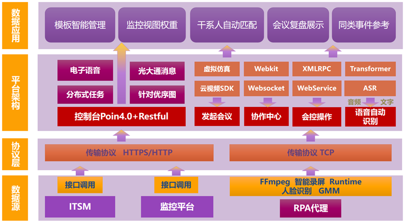 技校学籍查询系统_高中生学籍查询系统_学籍查询系统