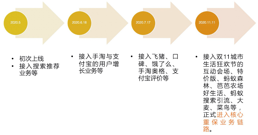 绥滨县超市多措并举保供应 储备物资确保市场价格稳定