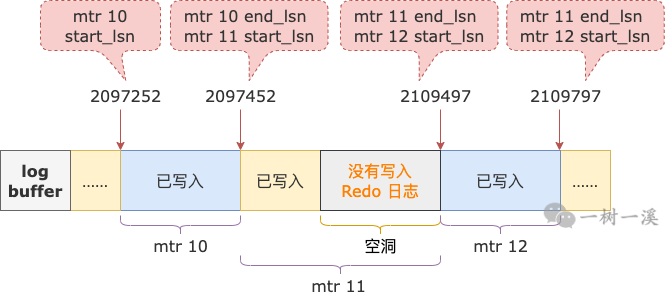 思必驰赵恒艺：升级DUI本质上是为打造中文版Alexa系统 日益受到各厂商的恒艺重视