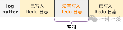 EasyStack完成C+轮融资，多维度定义超融合下半场 成立EasyStack博学学院