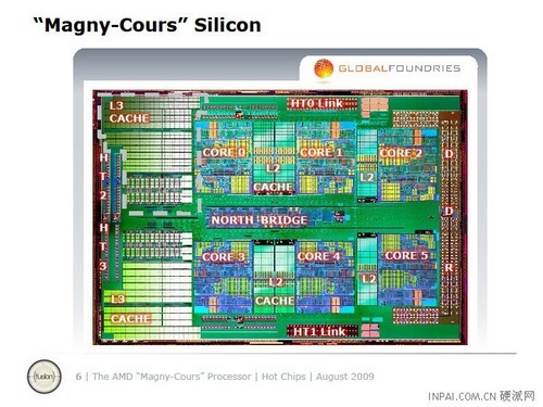 十二核CPU啥样 AMD推土机架构技术详解 